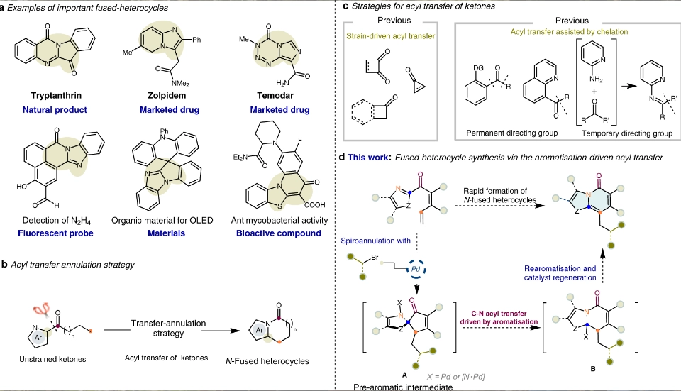 Heterocycles