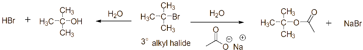 Ochem Tutor diagram of a carbocation losing a beta-hydrogen to form an alkene via E1 elimination