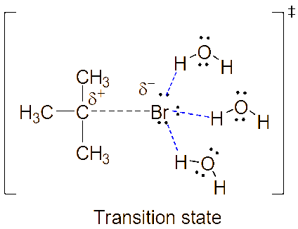 Ochem Tutor E1 kinetics: rate depends only on alkyl halide concentration