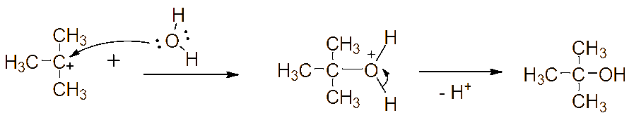 Ochem Tutor diagram of a secondary alkyl halide branching between SN1 and SN2 pathways