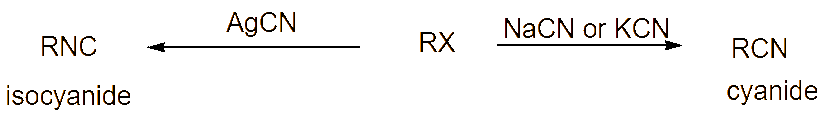 Ochem Tutor SN1 step 2: nucleophilic attack on the carbocation
