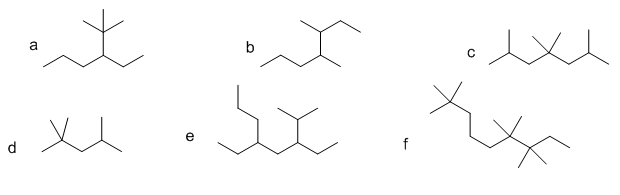 organic chemistry notes