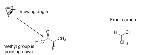 organic chemistry notes