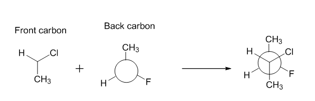organic chemistry notes