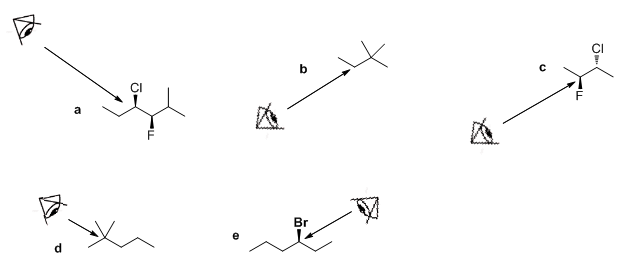 organic chemistry notes