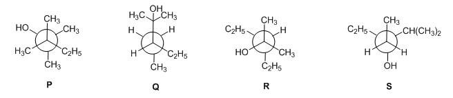 organic chemistry notes